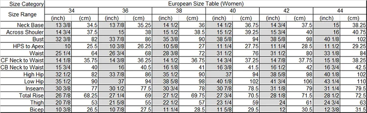 European Size Table