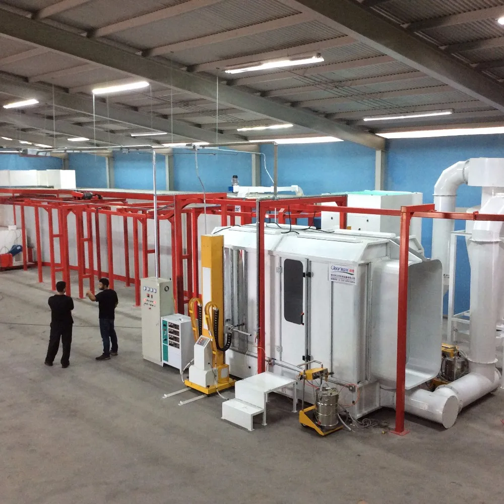 Manual and Automatic Pvdf Coating Line Plant for Aluminium Profile