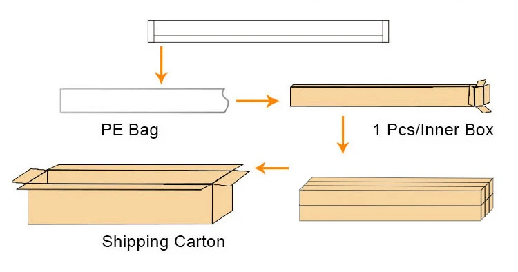 
 300 Вт, 36000 люмен, 1,5 м, 5 футов, 5 лет гарантии, подвесной светодиодный светильник для стадиона  