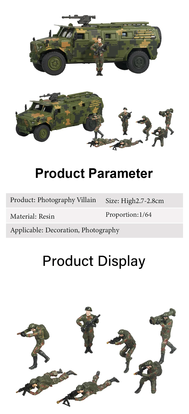 Set 7 Miniature Zombie 1:64 Non Verniciate Per Diorami E Veicoli Giocattolo