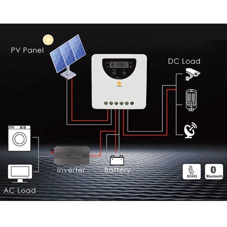 Module Controller For Solar Panels System 20a 12v 24v Mppt Solar Charge Controller Solar Panels Controllers With ...