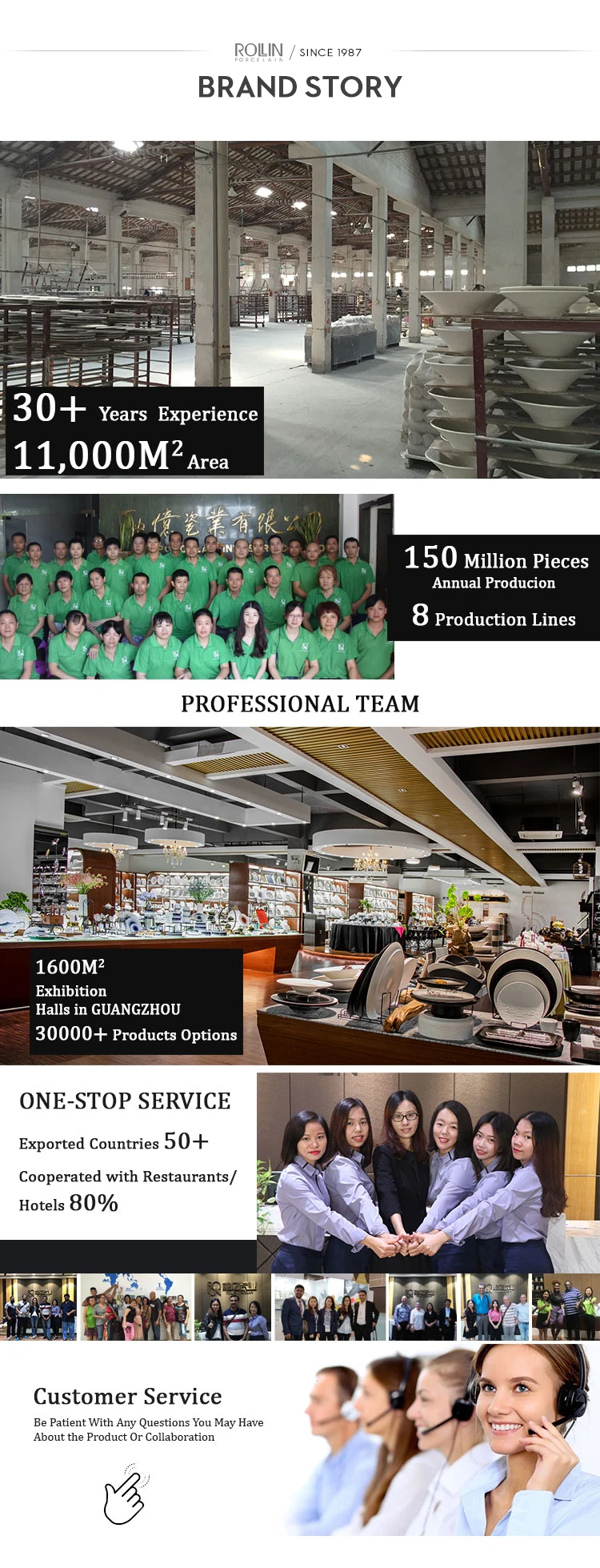 Customized Compartment Plates Print Logo White Fitness Diet Plate