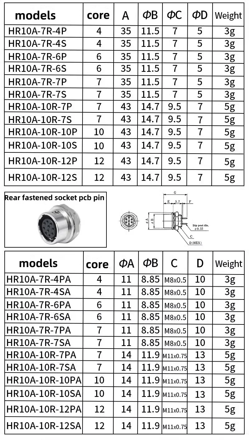 Waterproof Cable HR10A-7P-6S 4 6 7 10 12 Pin Industrial Camera Power Plug Female Male Aviation Connectors