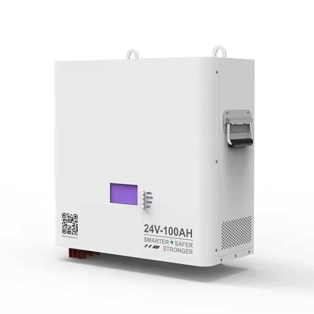 Digital Display monitoring