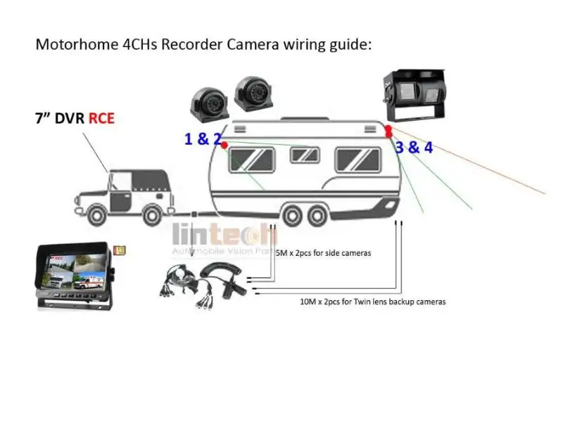 motorhome dvr.jpeg