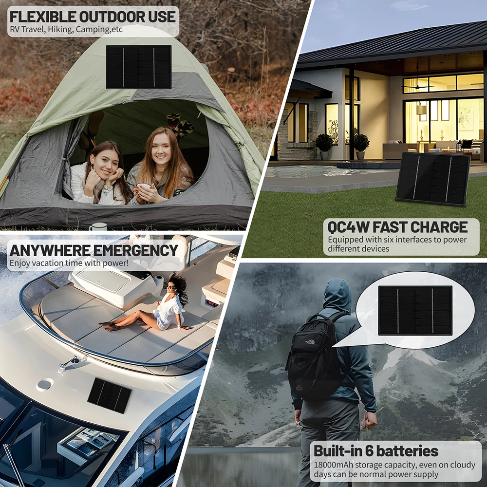 Outdoor Ip66 Dc5521 6v Etfe Glass 18000mah Lithium Battery Dc 12v Mini Solar Ups for Router and Modem