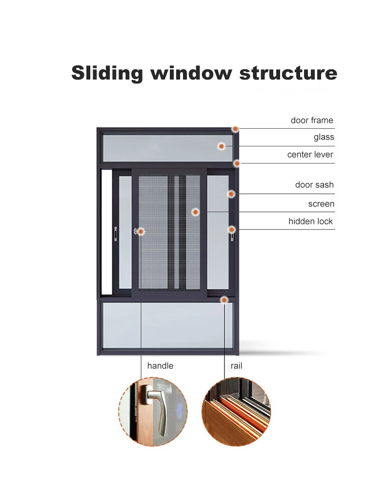 Aluminium Sliding Windows With Security Locks