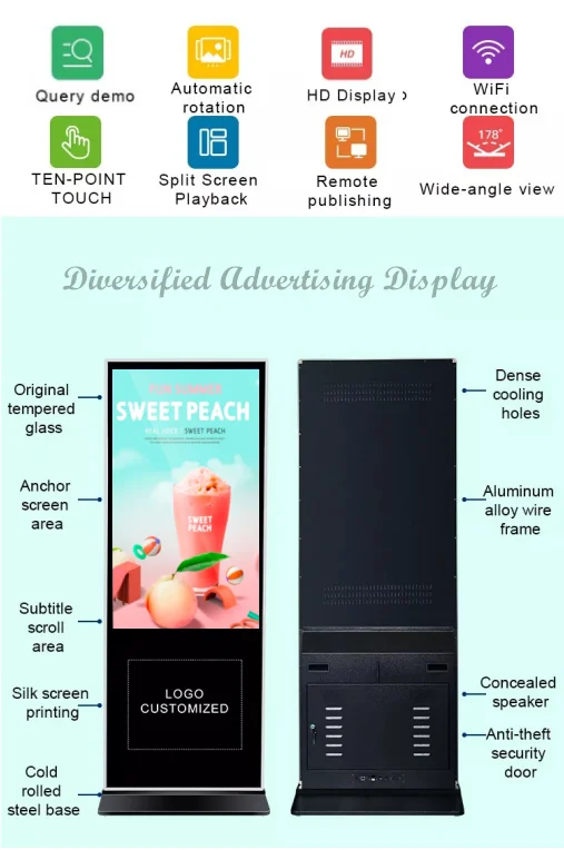 55 Inch Floor Stand Digital Signage And Displays Android /pc Touch ...