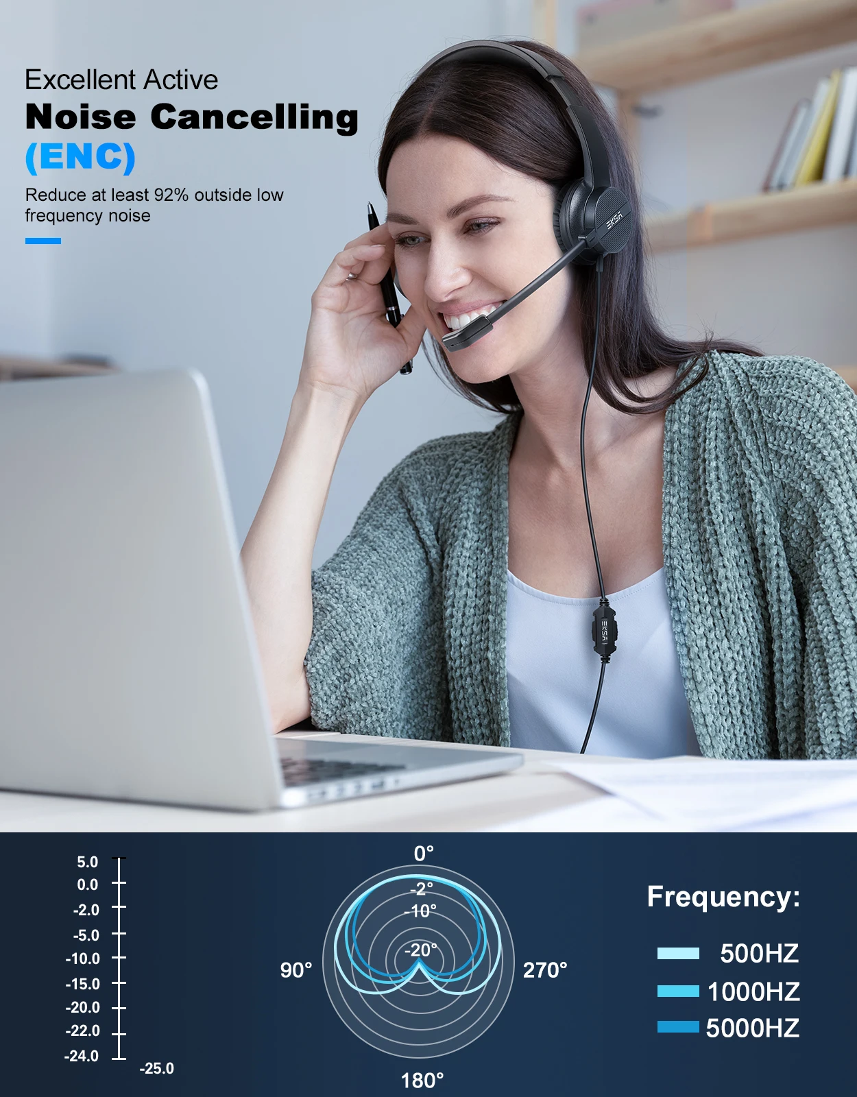 EKSA H12E PC Headset Noise Cancelling Office Headphones