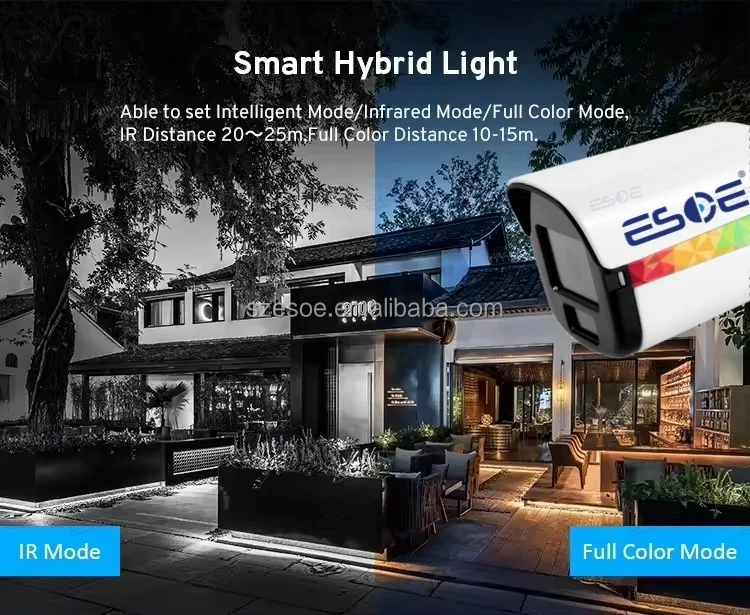 Smart hybrid dual-light camera with warm and cool LED technology