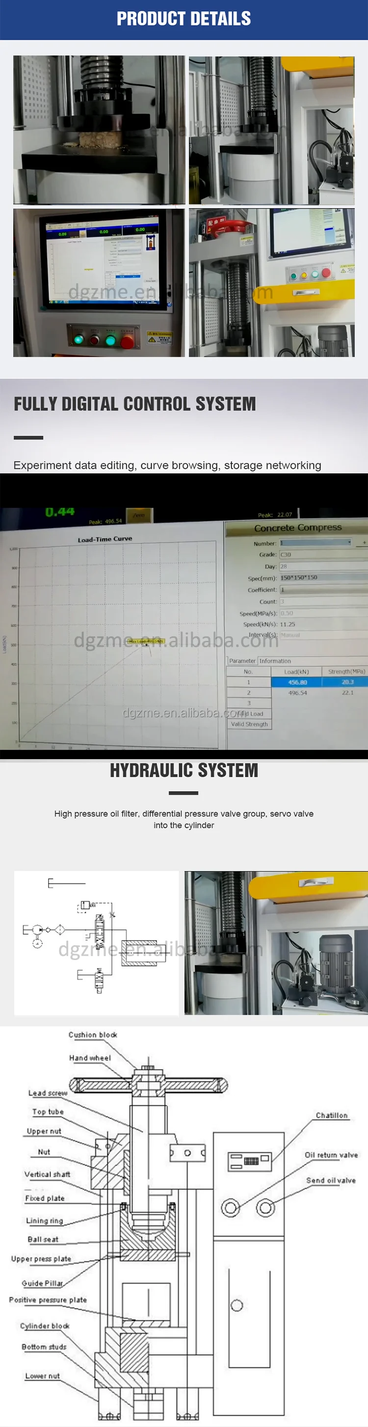 Laboratory Computer Control UTM Equipment 2000KN Hydraulic Concrete ...