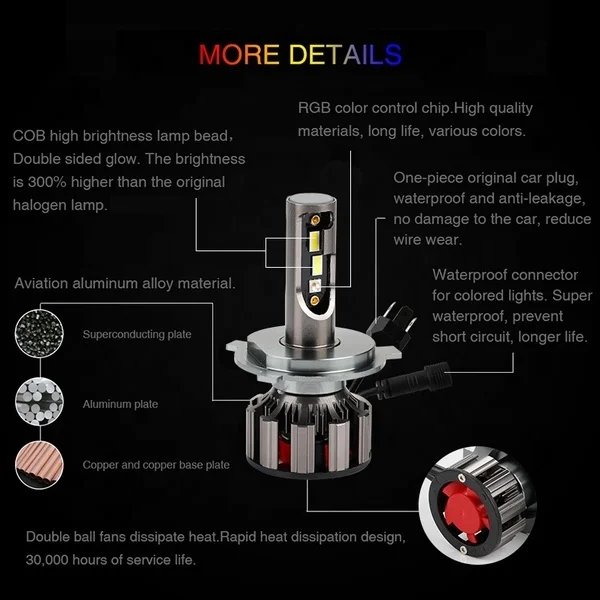 APP Music Control RGB Car LED Headlight Changeable Color Light H1 H3 H8 H9 H11 9005 9006 Auto Head Lamp LED H4 Led H7 Bulbs