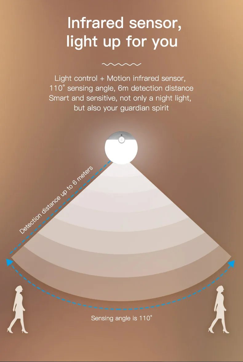 Luminous motion sensor LED night light children night light study night light