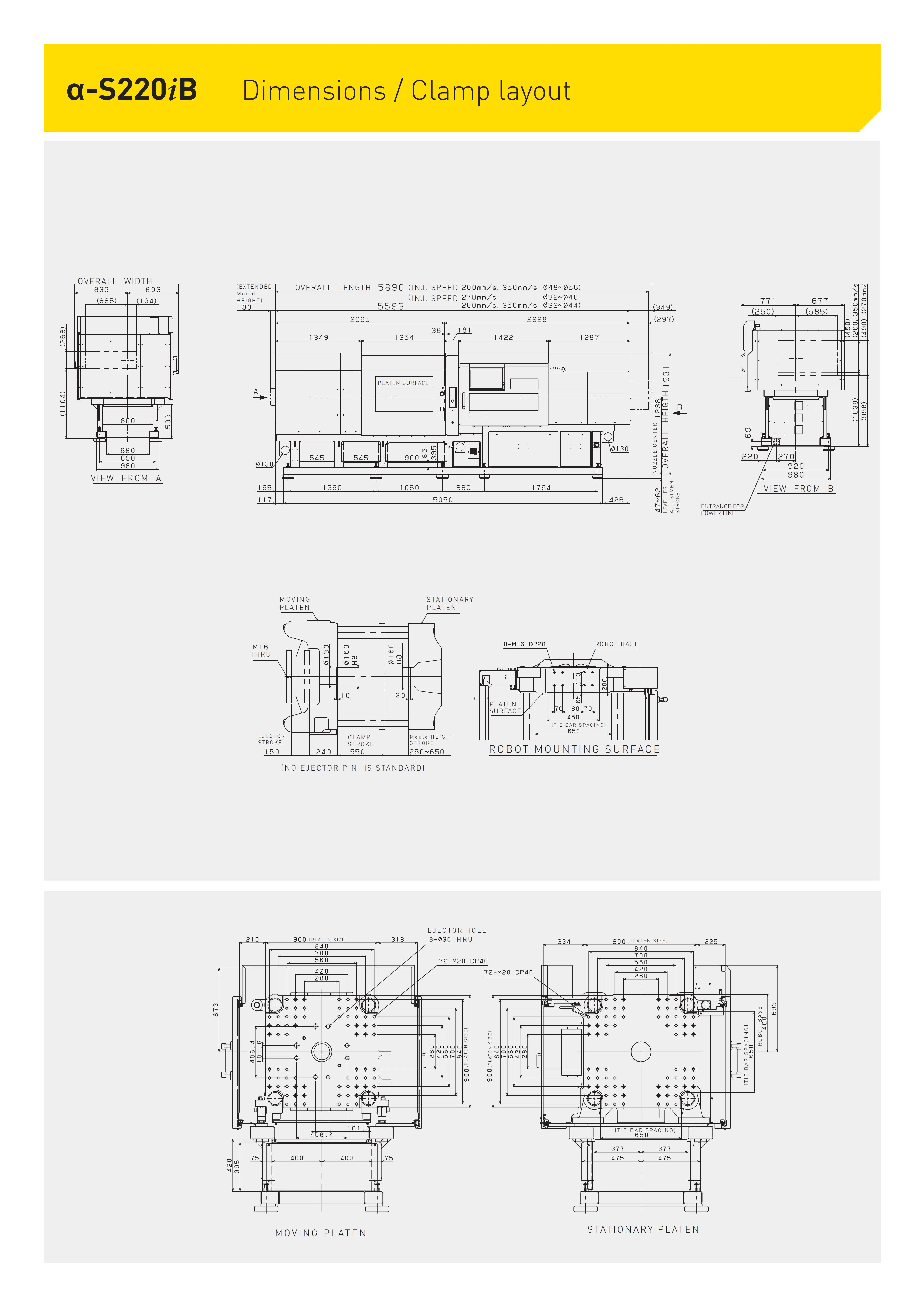 Fanuc Injection Molding Machine Parts FANUC ROBOSHOT A-SiB 220T Electric Injection Molding Machine for ...