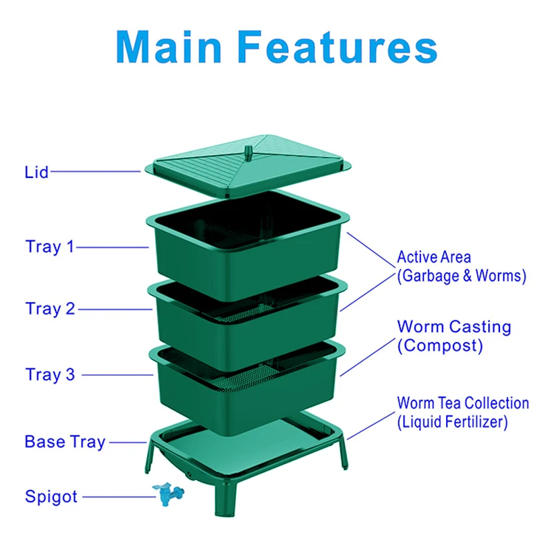 30l-green-3-tray-worm-farm-composter-topxian-vermicompost