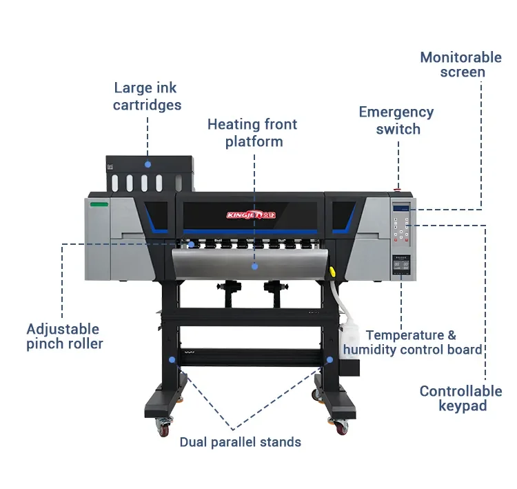 For Kingjet Automatic DTF Printer Machine Built-In Dryer Fast Production EU Voltage Compatible New Condition 1-Year Pigment Moto