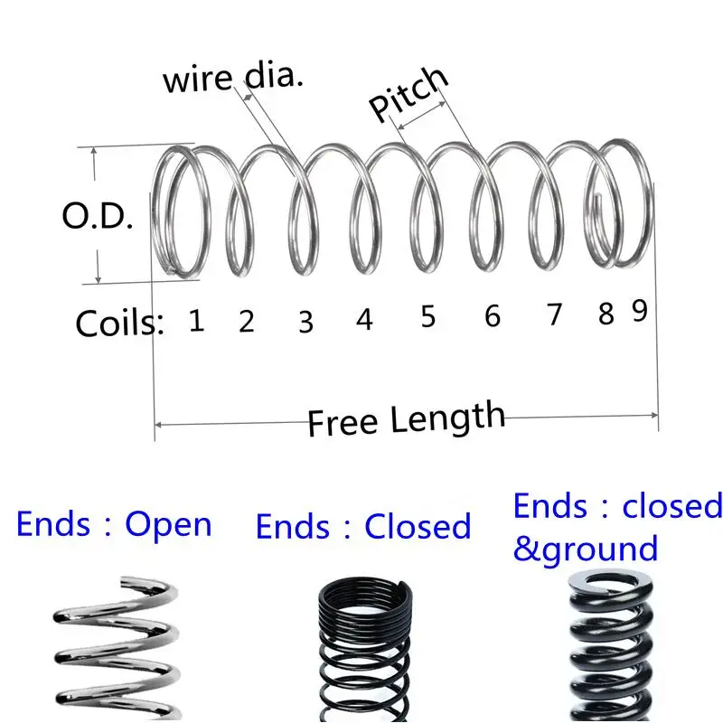 Stainless Steel Small Coil Compression Springs Manufacturer Buy Compression
