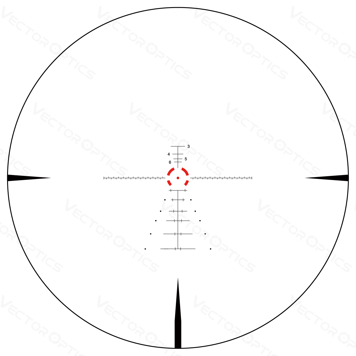 Vector Optics 110x Scope Sfp Lpvo Optic Sight Scope With Distance