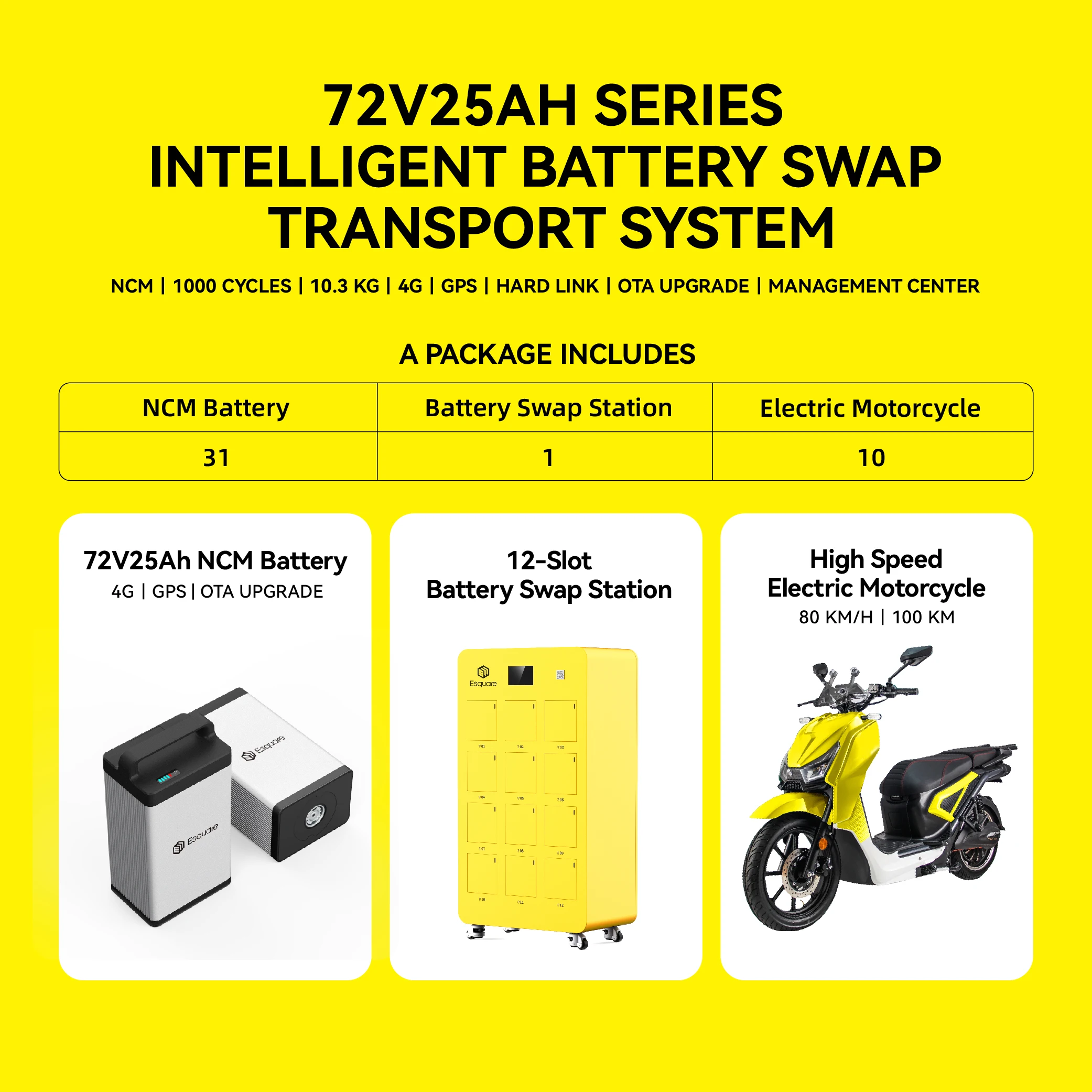 Esquare Battery Swapping Station Swap Battery Station Charger Electr Power Station Buy Battery