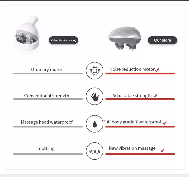 Healthpal Oem Automatic Small Private Label Smart Vibrating Octopus Claw Rechargeable Wholesale Electric Head Scalp Massager
