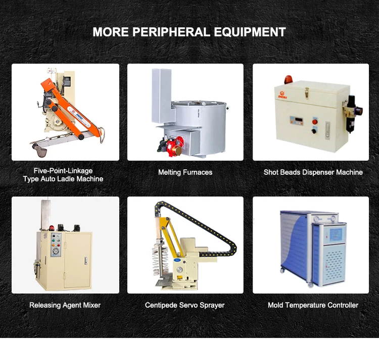 Competitive Price Adjustable Single Arm Servo Sprayer for Die Casting Machine Peripheral Equipment manufacture