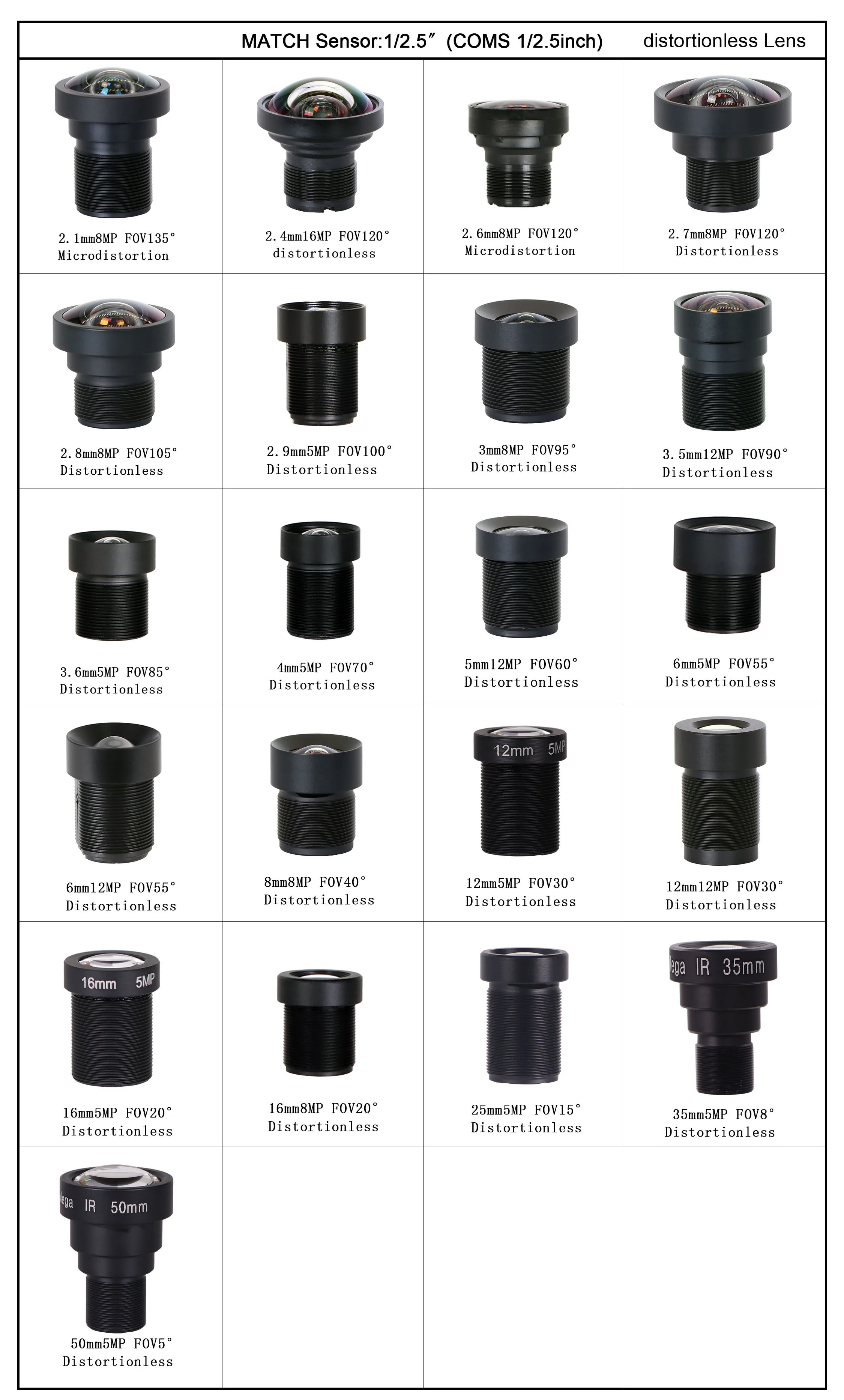 IMX317 8MP UHD 4K USB Camera Module 3840*2160 30FPS Driver Free for Face Recognition details