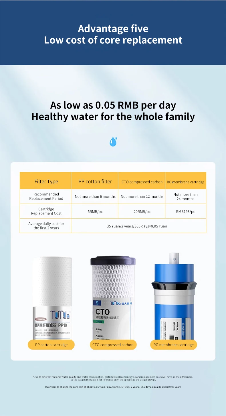 OEM/ODM 600G 800G 3-stage Home Use RO Water Purifier for Mothers and Babies