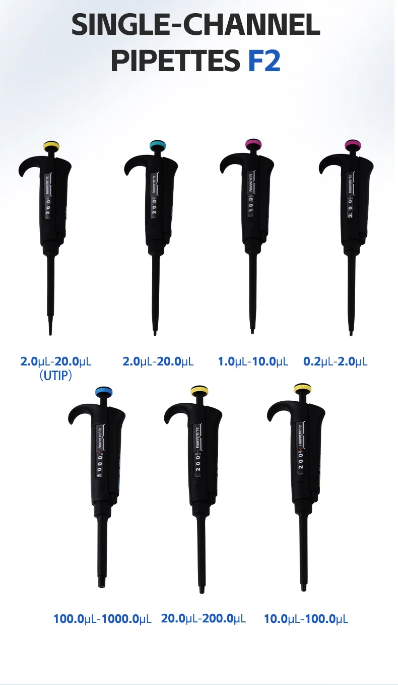 Lab Multichannel Pipette Micropipette Buy Micropipette,Micro Pipette