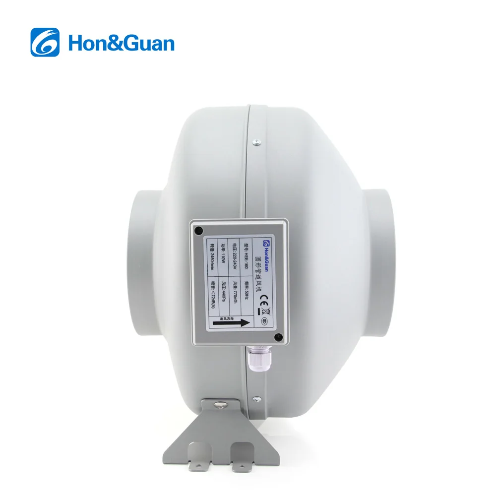 Centrifugal Blower, HONGGUAN, 4''5''6''8''10''12'' - detail 6