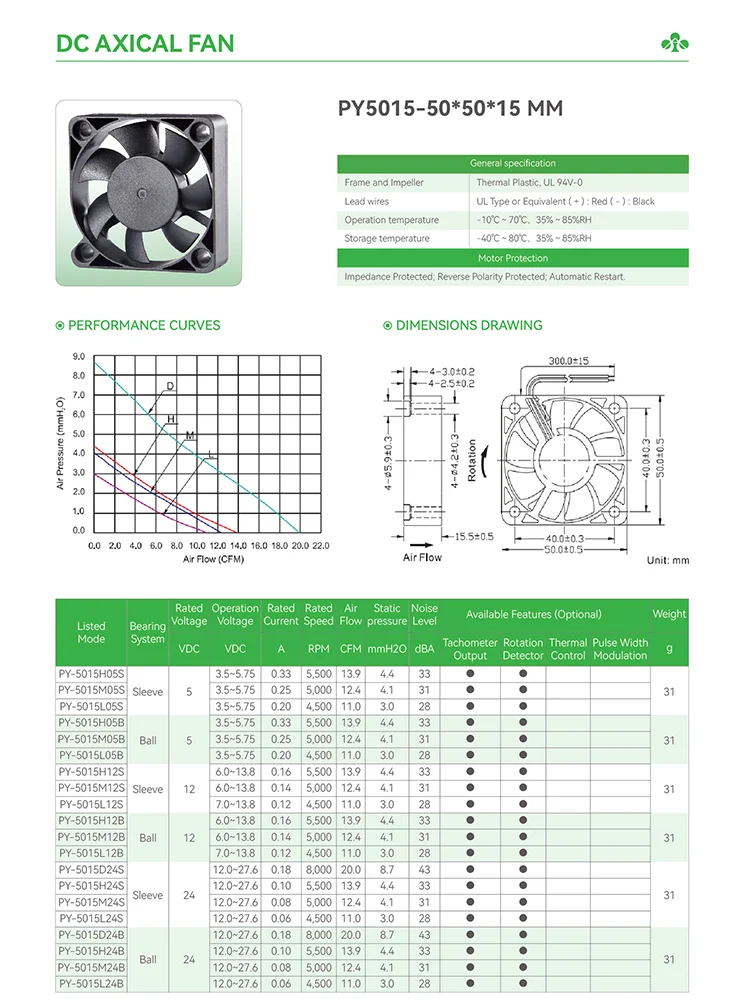 Fan, 5015, 50mm, 12v, 5v - detail 8