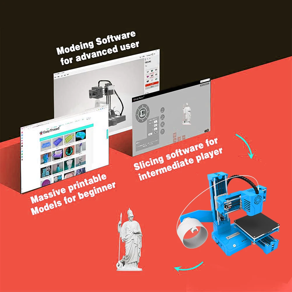 Easythreeed The Latest Model 3d Fdm Printer High Precision Printing 100x100x100mm 3d Printer