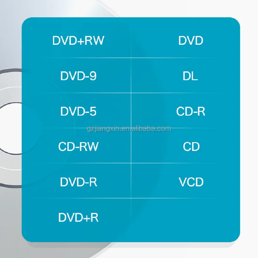 [giet]external Dvd Drive/burner/optical Hot Selling Usb 3.0 Dvd Rw Dvd