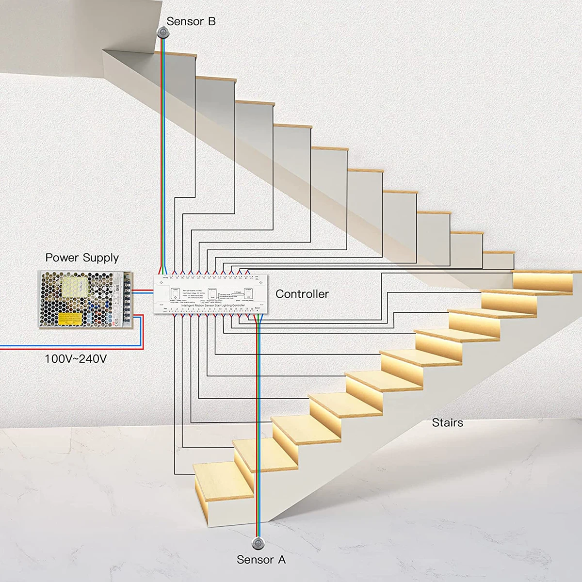 Capteur de mouvement intelligent LED kit d'éclairage d'escalier encastré blanc chaud 3000K aluminium 3W 12v rgb coloré chasse led barre lumineuse lumières d'étape