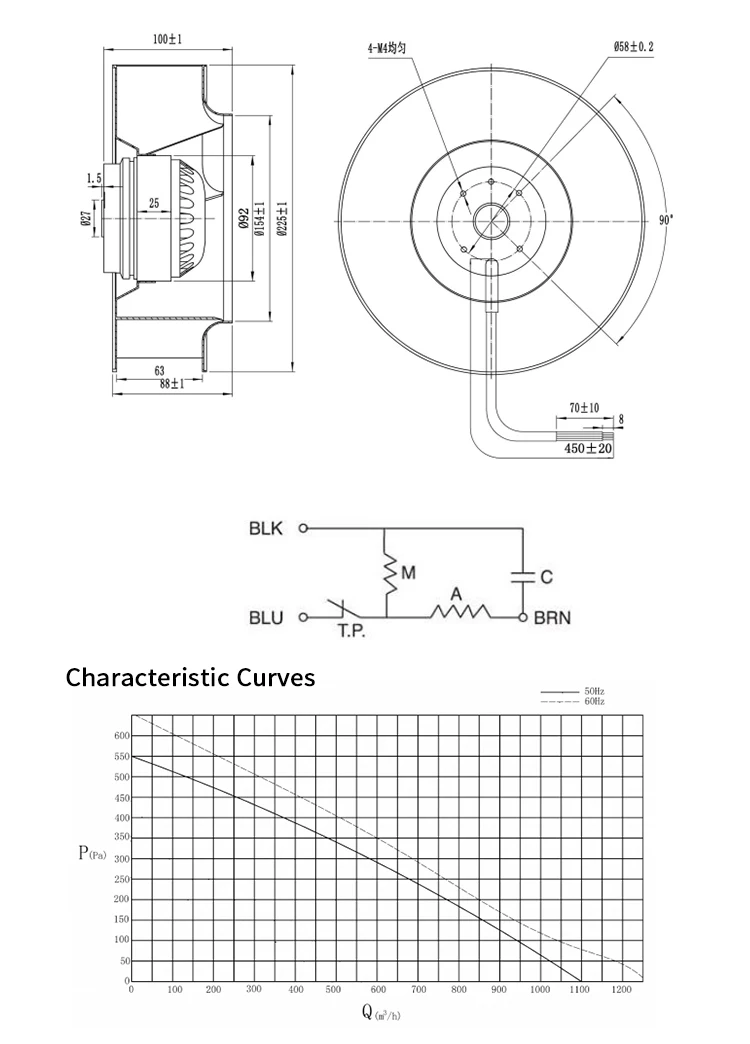 Centrifugal Fan, 225mm, 110v, 220v, 0-10V/PWM - detail 2