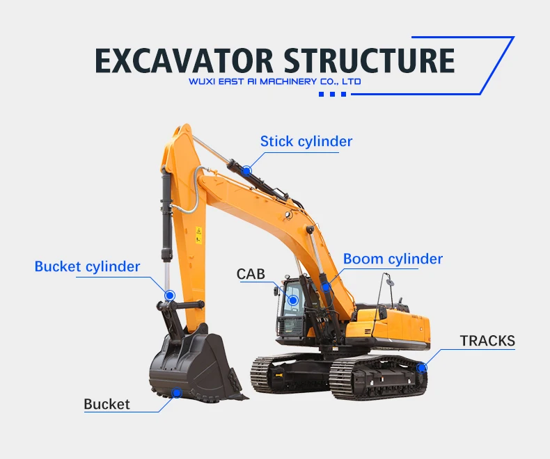 Mini Excavator Hydraulic Cylinder Wheel Loader Parts Excavator ...