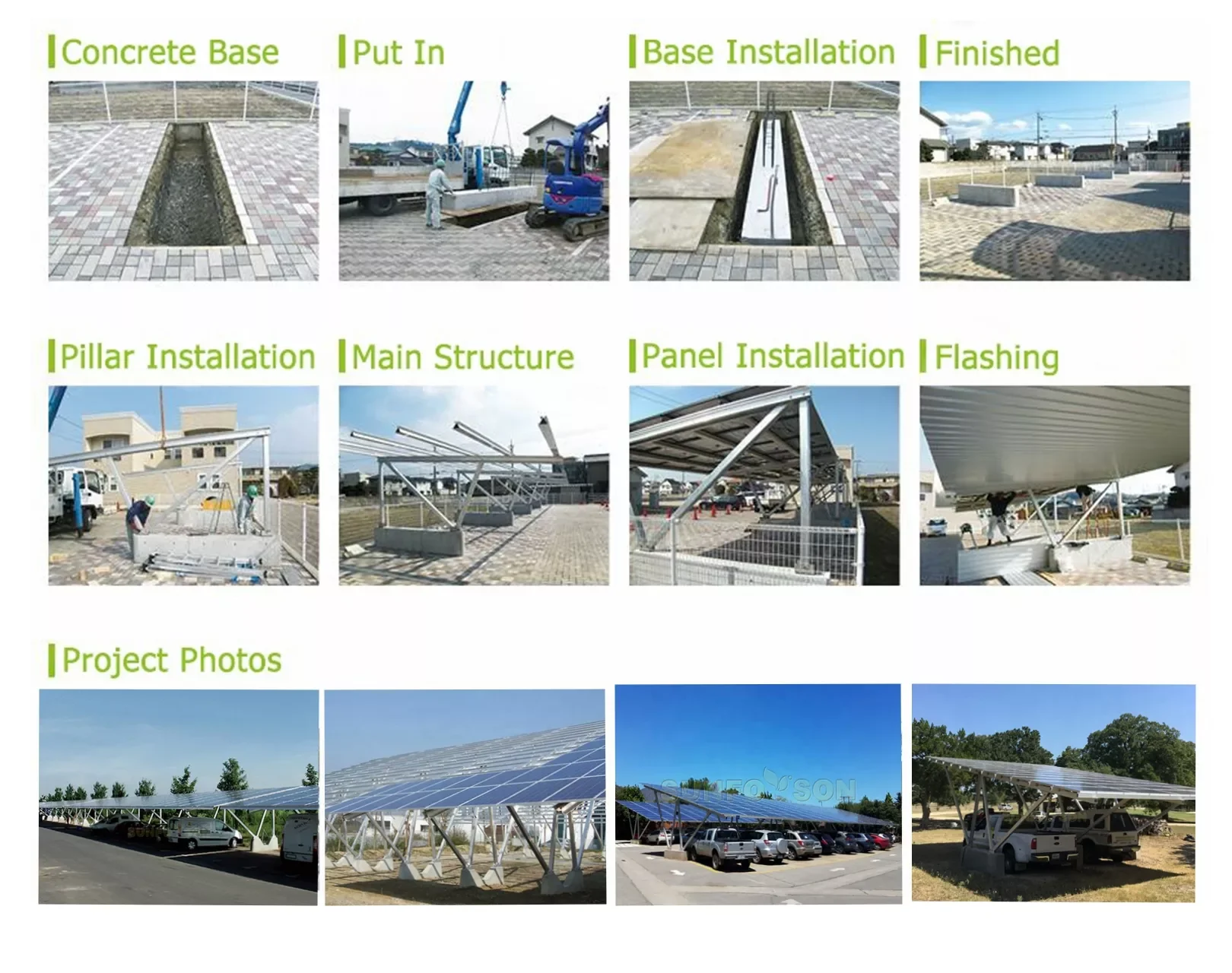 New Product Ideas 2023 Solar Panel Post Racking Solar Mounting System ...