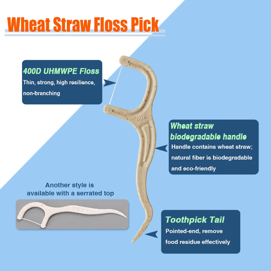 Private Label Biodegradable Toothpick Disposable Oral Bamboo Charcoal/Wooden/Wheat Straw/Plastic Flosser Stick Dental Floss Pick
