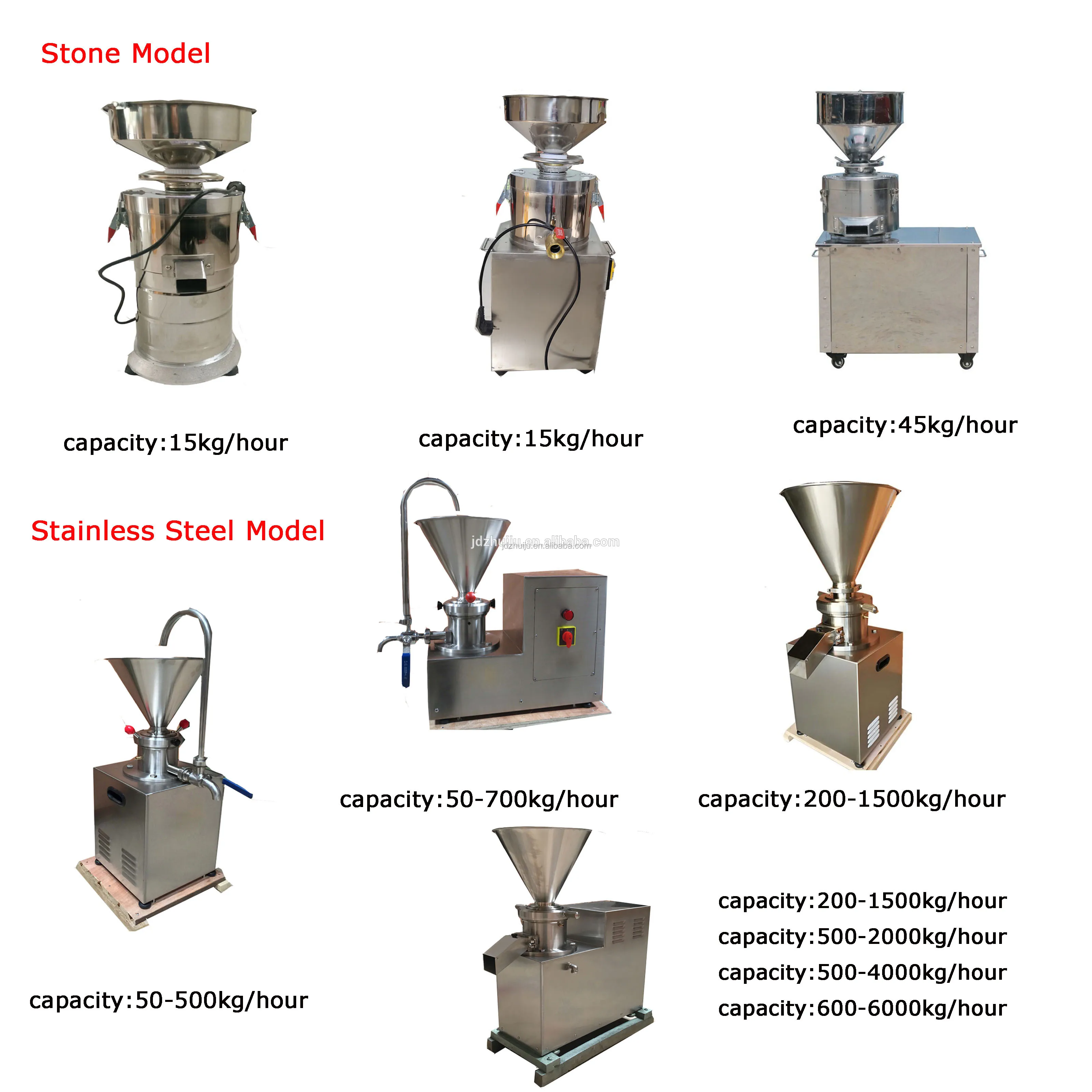 Mini Kitchen Use Small Scale Peanut Butter Making Machine Buy Small