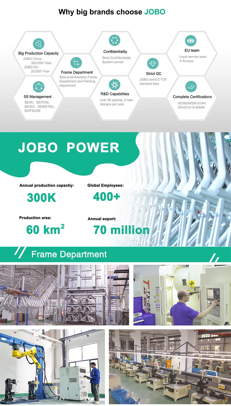 trailer for bicycle cargo