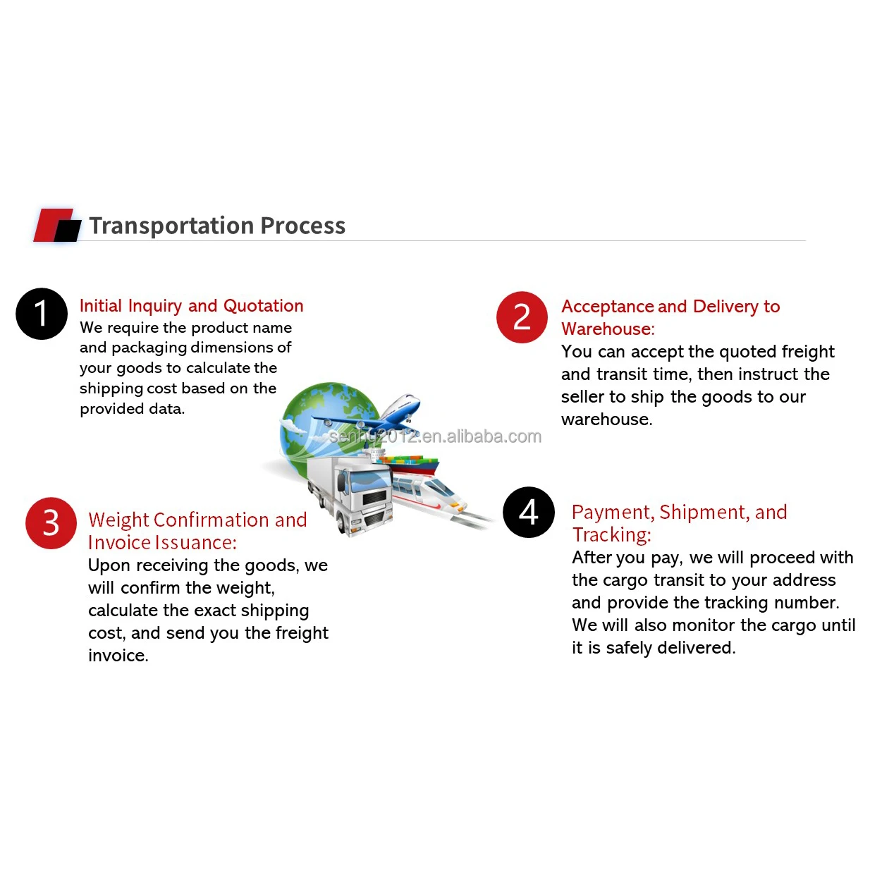 Reliable Express Shipping Solutions From China to South Africa Amazon  Warehouse Fedex Zto Express With China