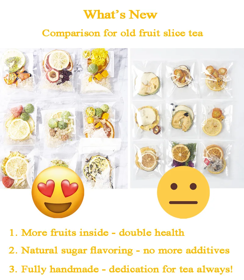 Iced Brew Fruit Tea Blends 15g Handmade Dried Papaya Lime Kiwi