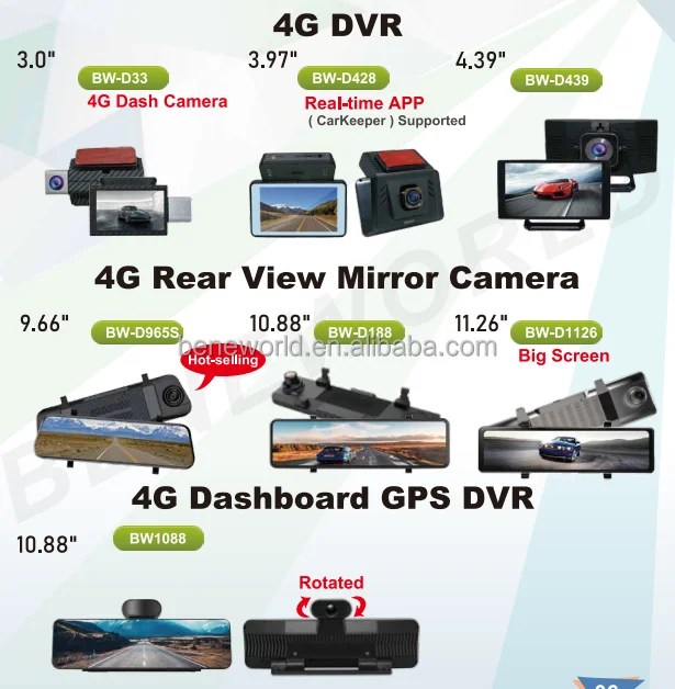 Hd Dashcam 4g Sim Car Dash Camera 1080p Dual Lens Smart