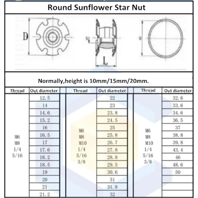 Nut-Size-1.png