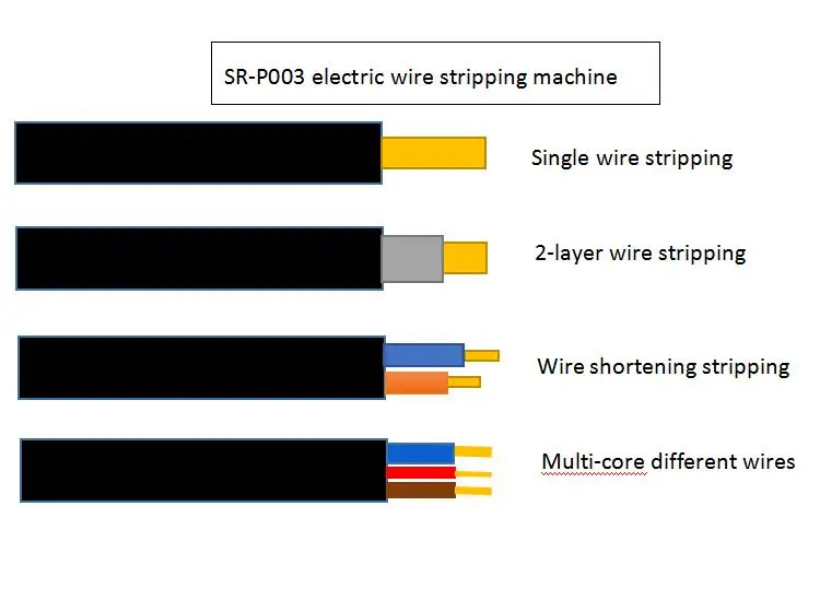 Semi Auto Multi 2 Layer Stripping Wire Stripper Machine Cable Half ...