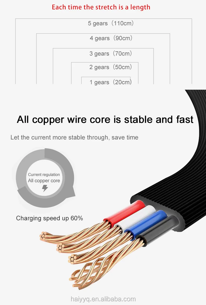 OEM ODM magnetic fast charging luminous l 3 in 1 charger 3-in-1 usb cable - ANKUX.COM