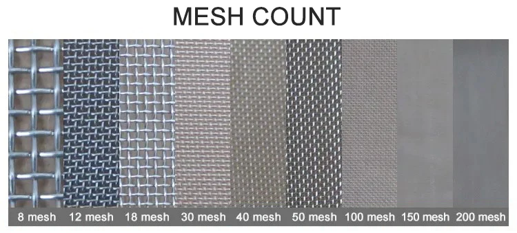 Ss304 Ss316 200 230 250 280 300 325 350 370 Mesh Plain Weave Micron ...