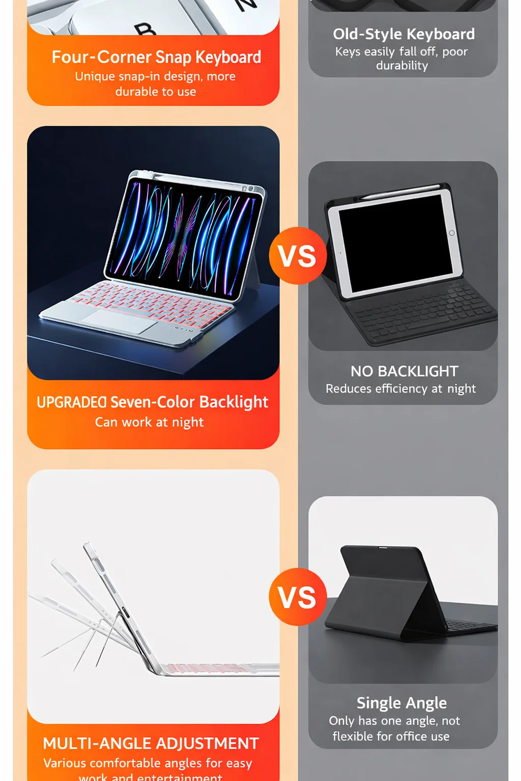 product magnetic detachable bluetooth keyboard for ipad lightweight portable type c charging compatible for ipad air pro laudtec-5