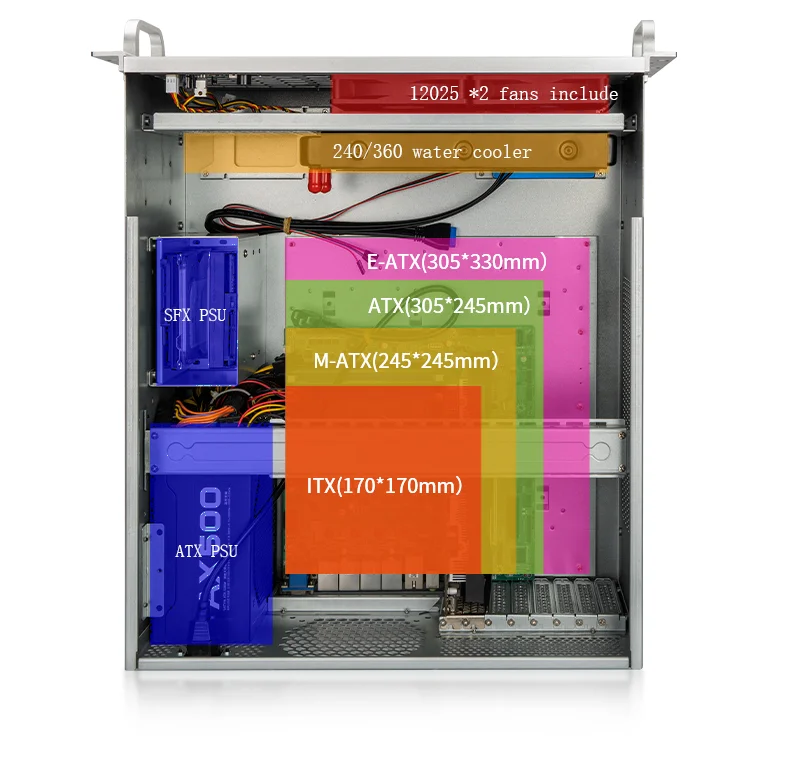EATX ATX Mainboard Support 5u Rackmount Server Chassis for IDC Data Center