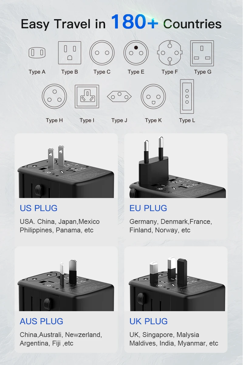 Universal Travel Adapter Combo All In One Travel Plug Gift Global