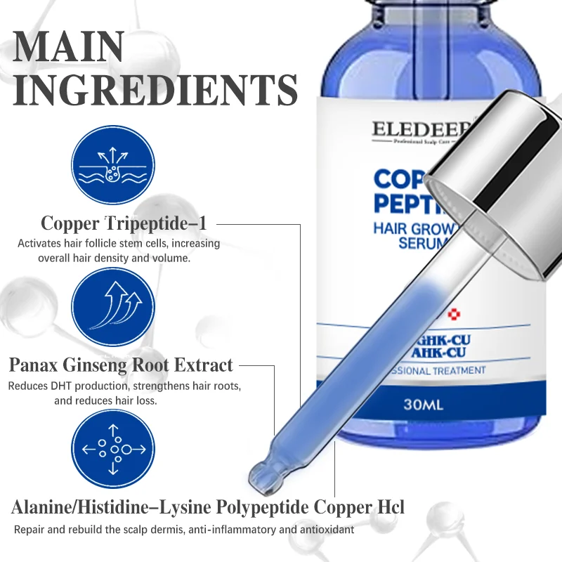 ghk cu peptide serum for hair growth R 10% Ghk-Cu + 5% Ahk-Cu Copper Peptide Hair Density Serum